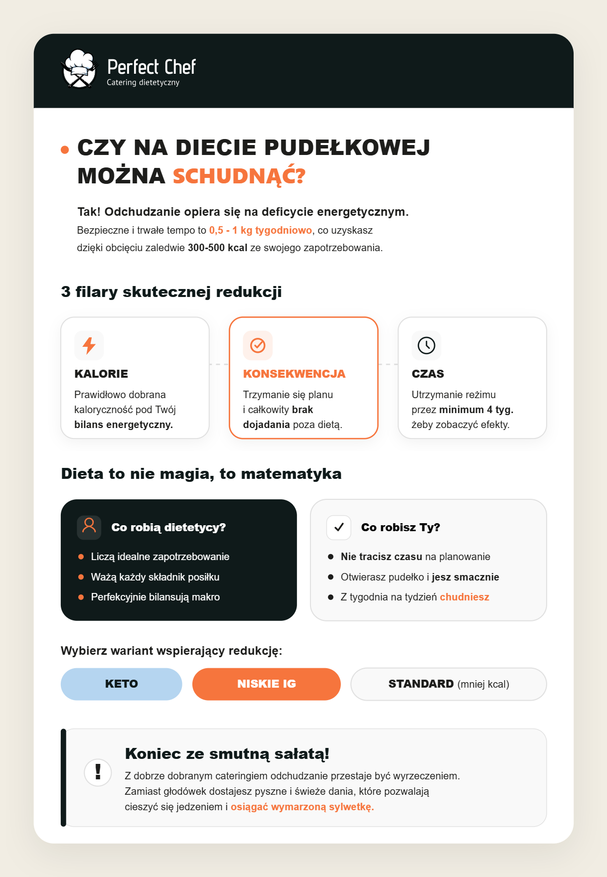 Czy na diecie pudełkowej można schudnąć i od czego to zależy