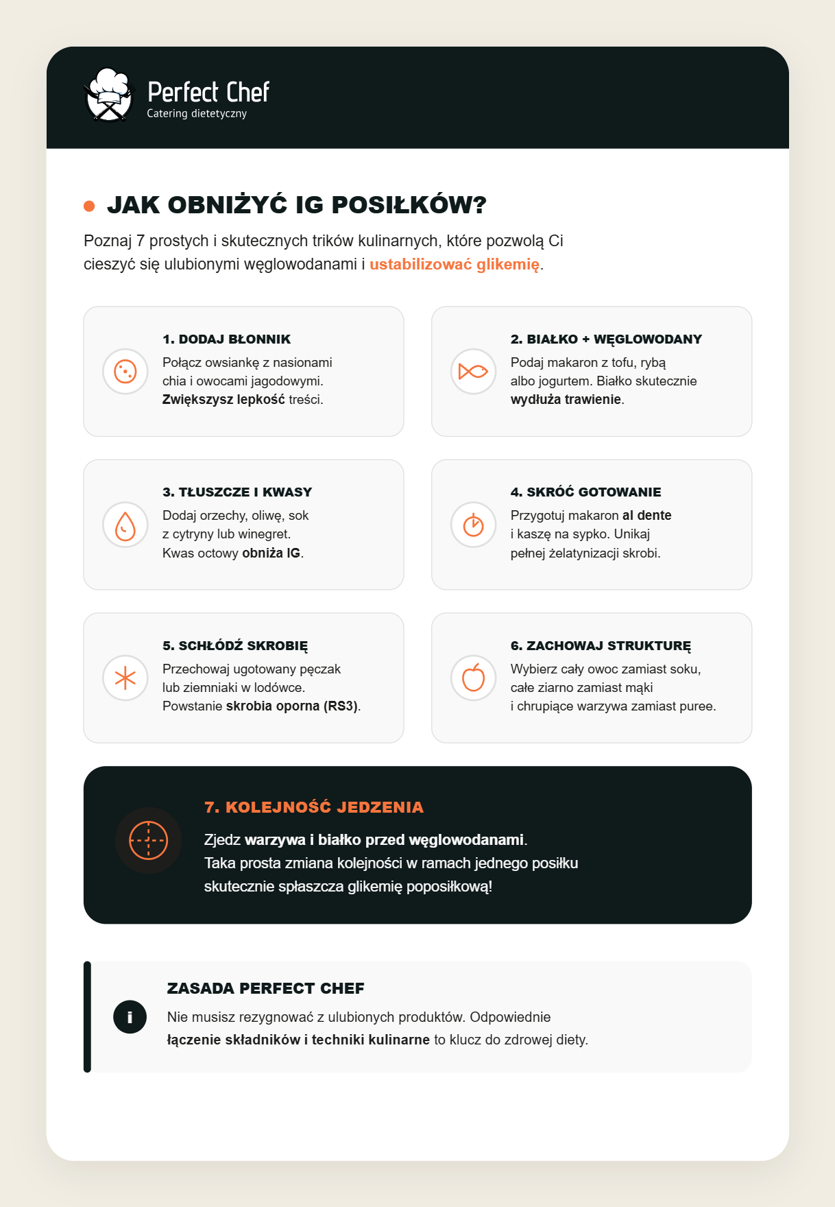 Obniżanie indeksu glikemicznego.